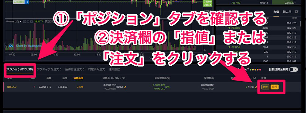 Bybitポジション欄