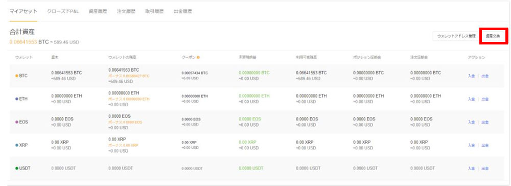 Bybit　マイアセットページ